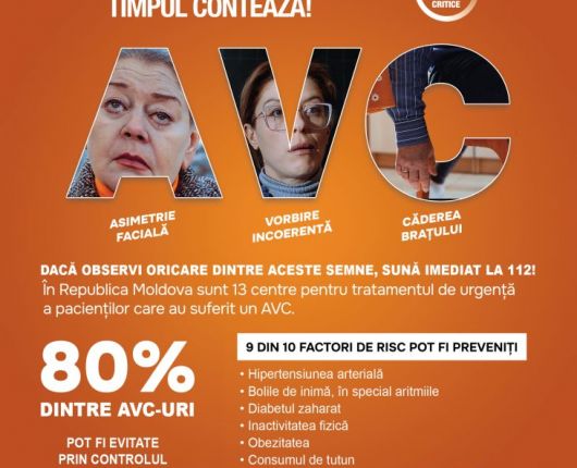 campanie AVC