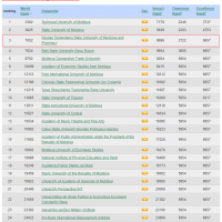 webomwtrics